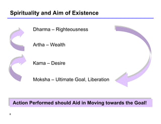 Spirituality and Aim of Existence

            Dharma – Righteousness


            Artha – Wealth


            Kama – Desire


            Moksha – Ultimate Goal, Liberation



    Action Performed should Aid in Moving towards the Goal!
    Action Performed should Aid in Moving towards the Goal!

6
 