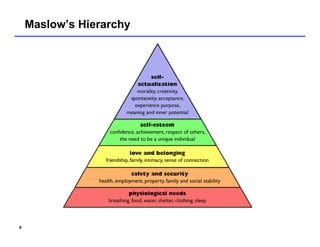 Maslow’s Hierarchy




9
 