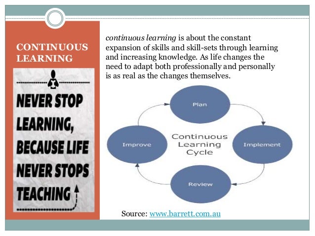 self managed learning in the context of The self-managed learning context many researches over the years have been showing the self- managed learning is getting very popular inside organization, based on the benefits that an individual acquires at the end of each achievement. self managed learning in the context of The self-managed learning context many researches over the years have been showing the self- managed learning is getting very popular inside organization, based on the benefits that an individual acquires at the end of each achievement.