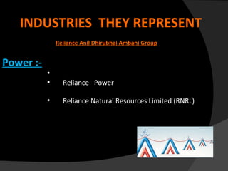 INDUSTRIES THEY REPRESENT
Reliance Anil Dhirubhai Ambani Group

Power :●
●

Reliance Power

●

Reliance Natural Resources ...
