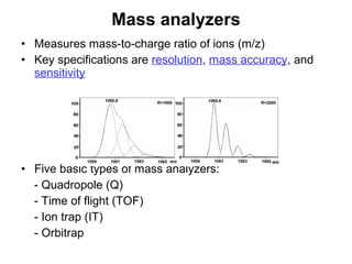 • Measures mass-to-charge ratio of ions (m/z)
• Key specifications are resolution, mass accuracy, and
sensitivity
• Five basic types of mass analyzers:
- Quadropole (Q)
- Time of flight (TOF)
- Ion trap (IT)
- Orbitrap
Mass analyzers
 