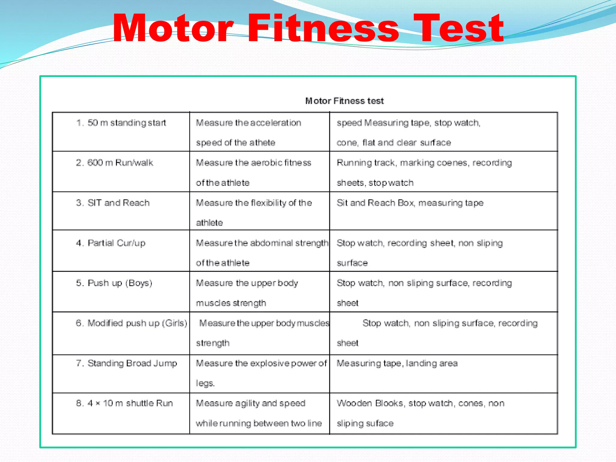 Motor Fitness Test
 