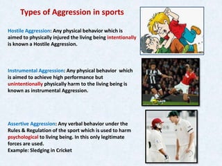 Anil Dahiya XII chapter 9 Psychology & Sports | PPTX