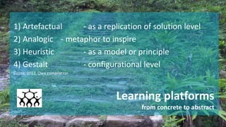 Learning platforms
from concrete to abstract
1) Artefactual - as a replication of solution level
2) Analogic - metaphor to inspire
3) Heuristic - as a model or principle
4) Gestalt - configurational level
Gupta, 2012, Own compilation
 