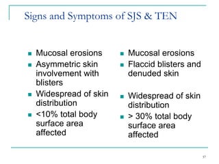 Hypersensitivity reactions for Medical Students | PPT