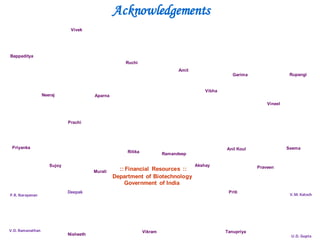 Acknowledgements
:: Financial Resources ::
Department of Biotechnology
Government of India
Vikram
Ramandeep
Tanupriya
Priti
Vibha
Garima
Vineel
Rupangi
Praveen
SeemaAnil Koul
Amit
Akshay
Aparna
Ritika
Prachi
Priyanka
Ruchi
Vivek
Neeraj
Bappaditya
Nisheeth
Deepak
Murali
Sujoy
V.M. Katoch
U.D. Gupta
P.R. Narayanan
V.D. Ramanathan
 
