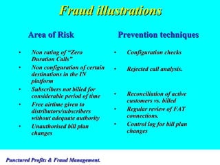 Fraud illustrations Non rating of “Zero Duration Calls” Non configuration of certain destinations in the IN platform Subscribers not billed for considerable period of time Free airtime given to distributors/subscribers without adequate authority Unauthorised bill plan changes Configuration checks Rejected call analysis. Reconciliation of active customers vs. billed Regular review of FAT connections. Control log for bill plan changes Area of Risk Prevention techniques 