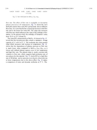 E. Anil Kumar et al. / International Journal of Hydrogen Energy 32 (2007) 2382 – 2389 23902390 E. Anil Kumar et al. / International Journal of Hydrogen Energy 32 (2007) 2382 – 2389
0.0028 0.0029 0.003 0.0031 0.0032 0.0033 0.0034
1/T (1/K)
Fig. 12. Van’t Hoff plots for MmNi3.9 Co0.5 Al0.6 .
ﬂow rate. The effect of ﬂow rate is negligible on desorption
plateau pressure at all temperatures. Fig. 12 shows the van’t
Hoff plots drawn from static PCI and dynamic data at different
ﬂow rates. It is seen that the line of intercept increases with ﬂow
rate and is the lowest for static PCI. The slope also increases
with ﬂow rate which inﬂuences the value of the enthalpy of for-
mation. In the present study, the enthalpy of formation varies
from 32.15 to 35.75 kJ/mol H2 .
The static PCI characteristics of MmNi4 Al shown in Fig. 13
reveal that this low-pressure alloy attains a maximum storage
capacity of 1.3 wt% at 27 ◦
C. The isotherms also show greater
slope which increases with increase in temperature. Fig. 14
shows that the dependence of plateau pressure on ﬂow rate
is much lower when compared to MmNi3.9 Co0.5 Al0.6 as it
shows well deﬁned plateau regions even at low temperature
and high ﬂow rate. The plateau slope is nearly constant with
variation in ﬂow rate, which suggests high nucleation rate of
new phases for this material. Fig. 15 shows PCI at a high ﬂow
rate of 80 ml/min and no pressure over shoot is observed even
at lower temperatures due to the above effect. Fig. 16 makes
a comparison of static and dynamic isotherms at 27 ◦C. The
 