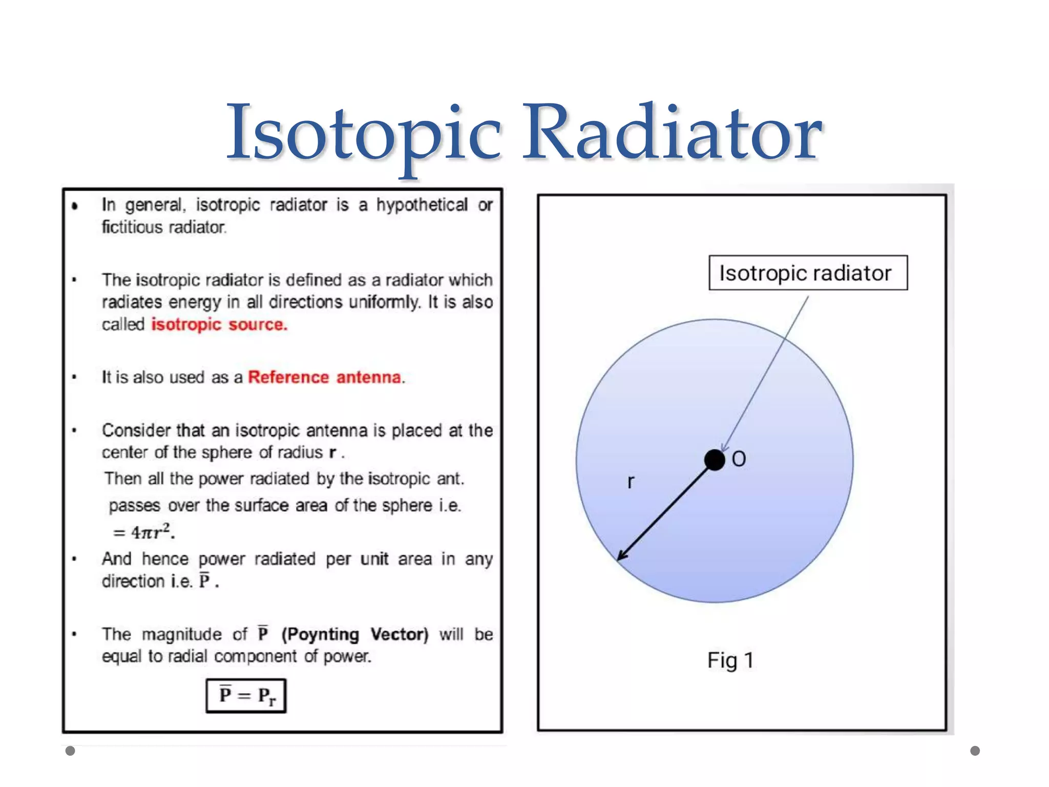 Antennas - Array of point sources | PPTX