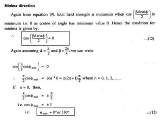 Antennas - Array of point sources | PPTX