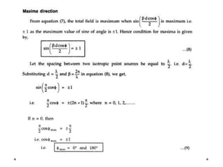 Antennas - Array of point sources | PPTX