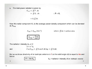 Antennas - Array of point sources | PPTX