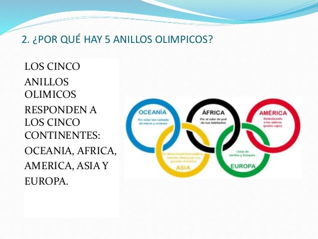 Representan Los Que Significado Tienen Los Aros Olimpicos Juegos