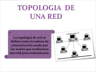 La topología de red se
 define como la cadena de
 comunicación usada por
los nodos que conforman
una red para comunicarse.
 