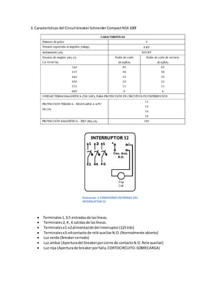 3. Características del CircuitbreakerSchneiderCompactNSX100f

Terminales1,3,5 entradasde laslíneas.
 Terminales2,4 , 6 salidasde laslíneas.
 Terminalesx1-x2alimentacióndel interruptor(125Vdc)
 Terminalesx3-x4contactode relé auxiliarN.O.(Normalmente abierto)
 Luz verde (Breakercerrado)
 Luz ambar (Aperturadel breakerporcierre de contactoN.O.Rele auxiliar)
 Luz roja (Aperturade breakerporfalla,CORTOCIRCUITO-SOBRECARGA)
Ilustración 3 CONEXIONES INTERNAS DEL
INTERRUPTOR 52
 