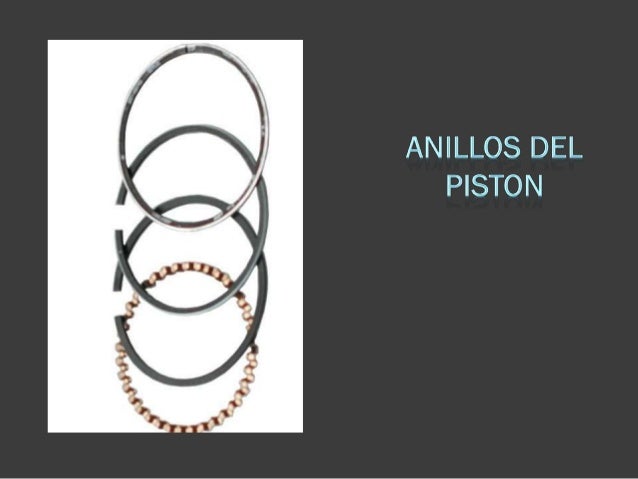 Posicion de anillos en piston moto de 2 tiempos
