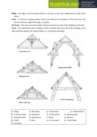 AN ILLUSTRATED GLOSSARY OF ARCHITECTURAL AND CONSTRUCTIONAL TERMS FOR ...