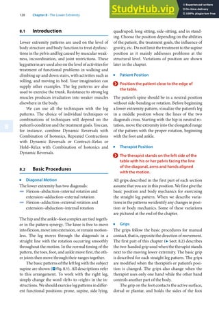 128 Chapter 8 · The Lower Extremity
8
8.1 Introduction
Lower extremity patterns are used on the level of
body structure and body function to treat dysfunc-
tions in the pelvis and leg caused by muscular weak-
ness, incoordination, and joint restrictions. These
leg patterns are used also on the level of activities for
treatment of functional problems in walking and
climbing up and down stairs, with activities such as
rolling, and moving in bed. Your imagination can
supply other examples. The leg patterns are also
used to exercise the trunk. Resistance to strong leg
muscles produces irradiation into weaker muscles
elsewhere in the body.
We can use all the techniques with the leg
patterns. The choice of individual techniques or
combinations of techniques will depend on the
patient’s condition and the treatment goals. You can,
for instance, combine Dynamic Reversals with
Combination of Isotonics, Repeated Contractions
with Dynamic Reversals or Contract–Relax or
Hold–Relax with Combination of Isotonics and
Dynamic Reversals.
8.2 Basic Procedures
j
Diagonal Motion
The lower extremity has two diagonals:
4 Flexion–abduction–internal rotation and
extension–adduction–external rotation
4 Flexion–adduction–external rotation and
extension–abduction–internal rotation
The hip and the ankle–foot complex are tied togeth-
er in the pattern synergy. The knee is free to move
intoflexion,moveintoextension,orremainmotion-
less. The leg moves through the diagonals in a
straight line with the rotation occurring smoothly
throughout the motion. In the normal timing of the
pattern, the toes, foot, and ankle move first, the oth-
er joints then move through their ranges together.
The basic patterns of the left leg with the subject
supine are shown (. Fig. 8.1). All descriptions refer
to this arrangement. To work with the right leg,
simply change the word »left« to »right« in the in-
structions. We should exercise leg patterns in differ-
ent functional positions: prone, supine, side lying,
quadruped, long sitting, side-sitting, and in stand-
ing. Choose the position depending on the abilities
of the patient, the treatment goals, the influence of
gravity, etc. Do not limit the treatment to the supine
position as it mainly addresses problems at the
structural level. Variations of position are shown
later in the chapter.
j
Patient Position
> Position the patient close to the edge of
the table.
The patient’s spine should be in a neutral position
without side-bending or rotation. Before beginning
a lower extremity pattern, visualize the patient’s leg
in a middle position where the lines of the two
diagonals cross. Starting with the hip in neutral ro-
tation, move the extremity into the elongated range
of the pattern with the proper rotation, beginning
with the foot and ankle.
j
Therapist Position
> The therapist stands on the left side of the
table with his or her pelvis facing the line
of the diagonal, arms and hands aligned
with the motion.
All grips described in the first part of each section
assume that you are in this position. We first give the
basic position and body mechanics for exercising
the straight leg pattern. When we describe varia-
tions in the patterns we identify any changes in posi-
tion or body mechanics. Some of these variations
are pictured at the end of the chapter.
j
Grips
The grips follow the basic procedures for manual
contact, that is, opposite the direction of movement.
The first part of this chapter (7 Sect. 8.2) describes
the two-handed grip used when the therapist stands
next to the moving lower extremity. The basic grip
is described for each straight leg pattern. The grips
are modified when the therapist’s or patient’s posi-
tion is changed. The grips also change when the
therapist uses only one hand while the other hand
controls another part of the body.
The grip on the foot contacts the active surface,
dorsal or plantar, and holds the sides of the foot
 