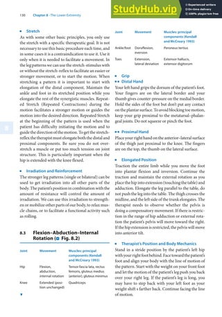 130 Chapter 8 · The Lower Extremity
8
j
Stretch
As with some other basic principles, you only use
the stretch with a specific therapeutic goal. It is not
necessary to use this basic procedure each time, and
in some cases it is a contraindication to use it. Use it
only when it is needed to facilitate a movement. In
the leg patterns we can use the stretch-stimulus with
or without the stretch-reflex to facilitate an easier or
stronger movement, or to start the motion. When
stretching a pattern it is important to start with
elongation of the distal component. Maintain the
ankle and foot in its stretched position while you
elongate the rest of the synergistic muscles. Repeat-
ed Stretch (Repeated Contractions) during the
motion facilitates a stronger motion or guides the
motion into the desired direction. Repeated Stretch
at the beginning of the pattern is used when the
patient has difficulty initiating the motion and to
guide the direction of the motion. To get the stretch-
reflex the therapist must elongate both the distal and
proximal components. Be sure you do not over-
stretch a muscle or put too much tension on joint
structure. This is particularly important when the
hip is extended with the knee flexed.
j
Irradiation and Reinforcement
The stronger leg patterns (single or bilateral) can be
used to get irradiation into all other parts of the
body. The patient’s position in combination with the
amount of resistance will control the amount of
irradiation. We can use this irradiation to strength-
en or mobilize other parts of our body, to relax mus-
cle chains, or to facilitate a functional activity such
as rolling.
8.3 Flexion–Abduction–Internal
Rotation (. Fig. 8.2)
Joint Movement Muscles: principal
components (Kendall
and McCreary 1993)
Hip Flexion,
abduction,
internal rotation
Tensor fascia lata, rectus
femoris, gluteus medius
(anterior), gluteus minimus
Knee Extended (posi-
tion unchanged)
Quadriceps
Joint Movement Muscles: principal
components (Kendall
and McCreary 1993)
Ankle/foot Dorsiflexion,
eversion
Peroneus tertius
Toes Extension,
lateral deviation
Extensor hallucis,
extensor digitorum
j
Grip
k
Distal Hand
Your left hand grips the dorsum of the patient’s foot.
Your fingers are on the lateral border and your
thumb gives counter-pressure on the medial border.
Hold the sides of the foot but don’t put any contact
ontheplantarsurface.Toavoidblockingtoemotion,
keep your grip proximal to the metatarsal–phalan-
geal joints. Do not squeeze or pinch the foot.
k
Proximal Hand
Place your right hand on the anterior–lateral surface
of the thigh just proximal to the knee. The fingers
are on the top, the thumb on the lateral surface.
j
Elongated Position
Traction the entire limb while you move the foot
into plantar flexion and inversion. Continue the
traction and maintain the external rotation as you
place the hip into extension (touching the table) and
adduction. Elongate the leg parallel to the table, do
not push the leg into the table. The thigh crosses the
midline, and the left side of the trunk elongates. The
therapist needs to observe whether the pelvis is
doing a compensatory movement. If there is restric-
tion in the range of hip adduction or external rota-
tion the patient’s pelvis will move toward the right.
If the hip extension is restricted, the pelvis will move
into anterior tilt.
j
Therapist’s Position and Body Mechanics
Stand in a stride position by the patient’s left hip
withyourrightfootbehind.Facetowardthepatient’s
foot and align your body with the line of motion of
the pattern. Start with the weight on your front foot
and let the motion of the patient’s leg push you back
over your right leg. If the patient’s leg is long, you
may have to step back with your left foot as your
weight shift s farther back. Continue facing the line
of motion.
6
 