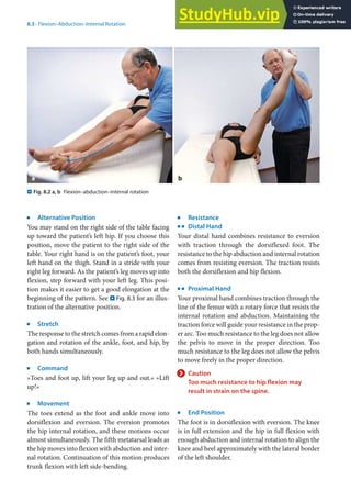 8
131
8.3 · Flexion–Abduction–Internal Rotation
j
Alternative Position
You may stand on the right side of the table facing
up toward the patient’s left hip. If you choose this
position, move the patient to the right side of the
table. Your right hand is on the patient’s foot, your
left hand on the thigh. Stand in a stride with your
right leg forward. As the patient’s leg moves up into
flexion, step forward with your left leg. This posi-
tion makes it easier to get a good elongation at the
beginning of the pattern. See . Fig. 8.3 for an illus-
tration of the alternative position.
j
Stretch
The response to the stretch comes from a rapid elon-
gation and rotation of the ankle, foot, and hip, by
both hands simultaneously.
j
Command
»Toes and foot up, lift your leg up and out.« »Lift
up!«
j
Movement
The toes extend as the foot and ankle move into
dorsiflexion and eversion. The eversion promotes
the hip internal rotation, and these motions occur
almost simultaneously. The fifth metatarsal leads as
the hip moves into flexion with abduction and inter-
nal rotation. Continuation of this motion produces
trunk flexion with left side-bending.
j
Resistance
k
Distal Hand
Your distal hand combines resistance to eversion
with traction through the dorsiflexed foot. The
resistance to the hip abduction and internal rotation
comes from resisting eversion. The traction resists
both the dorsiflexion and hip flexion.
k
Proximal Hand
Your proximal hand combines traction through the
line of the femur with a rotary force that resists the
internal rotation and abduction. Maintaining the
traction force will guide your resistance in the prop-
er arc. Too much resistance to the leg does not allow
the pelvis to move in the proper direction. Too
much resistance to the leg does not allow the pelvis
to move freely in the proper direction.
> Caution
Too much resistance to hip flexion may
result in strain on the spine.
j
End Position
The foot is in dorsiflexion with eversion. The knee
is in full extension and the hip in full flexion with
enough abduction and internal rotation to align the
knee and heel approximately with the lateral border
of the left shoulder.
. Fig. 8.2 a, b Flexion–abduction–internal rotation
 