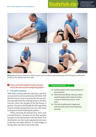 8
133
8.3 · Flexion–Abduction–Internal Rotation
> If you extend the patient’s knee, the posi-
tion is the same as the straight leg pattern.
j
Timing for Emphasis
With three moving segments, hip, knee, and foot,
you may lock in any two and exercise the third. With
the knee bent it is easy to exercise the internal rota-
tion separately from the other hip motions. Do these
exercises where the strength of the hip flexion is
greatest. You may work through the full range of hip
internal rotation during these exercises, but return
to the groove before finishing the pattern.
When exercising the patient’s foot, move your
proximal hand to a position on the tibia and give
resistance to the hip and knee with that hand. Your
distal hand is now free to give appropriate resistance
to the foot and ankle motions. To avoid fatigue of
the hip, allow the heel to rest on the table.
Points to Remember
4 End the pattern with maximal flexion in
the knee joint.
4 Resist the knee flexion with your distal
hand throughout the range of motion
so that no shear forces occur in the
knee.
4 The foot should move in alignment
with the knee and not move lateral to
the knee.
. Fig. 8.3 a–d Flexion–abduction–internal rotation with knee flexion. a, b Usual position of the therapist; c, d alternative
position on the opposite side of the table
a
c d
b
 