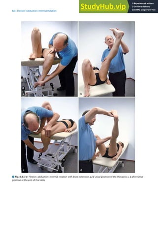 8
135
8.3 · Flexion–Abduction–Internal Rotation
. Fig. 8.4 a–d Flexion–abduction–internal rotation with knee extension. a, b Usual position of the therapist; c, d alternative
position at the end of the table
b
 
