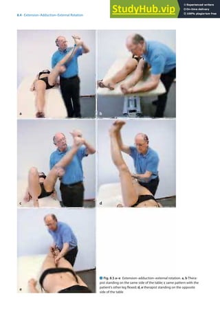 8
137
8.4 · Extension–Adduction–External Rotation
. Fig. 8.5 a–e Extension–adduction–external rotation. a, b Thera-
pist standing on the same side of the table; c same pattern with the
patient’s other leg flexed; d, e therapist standing on the opposite
side of the table
 