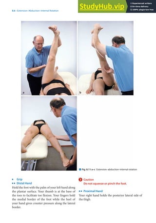 8
147
8.6 · Extension–Abduction–Internal Rotation
j
Grip
k
Distal Hand
Hold the foot with the palm of your left hand along
the plantar surface. Your thumb is at the base of
the toes to facilitate toe flexion. Your fingers hold
the medial border of the foot while the heel of
your hand gives counter pressure along the lateral
border.
> Caution
Do not squeeze or pinch the foot.
k
Proximal Hand
Your right hand holds the posterior lateral side of
the thigh.
. Fig. 8.11 a–c Extension–abduction–internal rotation
 