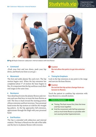 8
151
8.6 · Extension–Abduction–Internal Rotation
j
Command
»Push your foot and toes down, push your hip
down, and bend your knee as you go.«
j
Movement
The foot and ankle plantar flex and evert. The hip
motion begins next. When the hip extension has
completed about 5° of motion the knee begins to
flex. It is important that the hip and knee reach their
end ranges at the same time.
j
Resistance
Your distal hand resists the plantar flexion and ever-
sion and uses that force to resist the knee flexion as
well. The force is back toward the starting position
of knee extension and foot inversion. Your proximal
hand resists the hip motion as it did for the straight
leg pattern. As the hip approaches full extension,
approximate through the thigh with your proximal
hand.
j
End Position
The hip is extended with abduction and internal
rotation. The knee is flexed over the side of the table
and the foot is in plantar flexion with eversion.
> Caution
Do not allow the pelvis to go into anterior
tilt.
j
Timing for Emphasis
Lock in the hip extension at any point in the range
and exercise the knee flexion.
> Caution
Do not let the hip action change from ex-
tension to flexion.
Teach the patient to combine hip extension with
knee flexion in a smooth motion.
Points to Remember
4 Timing: The foot moves first, then the knee
and hip move together.
4 End the movement with full hip extension
and as much knee flexion as possible with-
out causing lumbar hyperextension.
. Fig. 8.13 a, b Extension–abduction–internal rotation with knee flexion
a b
 