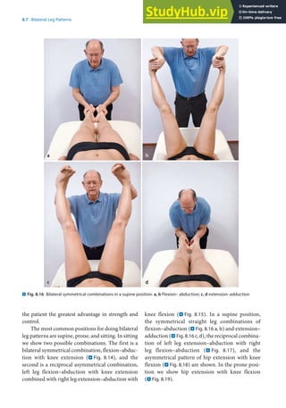 8
153
8.7 · Bilateral Leg Patterns
the patient the greatest advantage in strength and
control.
The most common positions for doing bilateral
leg patterns are supine, prone, and sitting. In sitting
we show two possible combinations. The first is a
bilateral symmetrical combination, flexion–abduc-
tion with knee extension (. Fig. 8.14), and the
second is a reciprocal asymmetrical combination,
left leg flexion–abduction with knee extension
combined with right leg extension–abduction with
knee flexion (. Fig. 8.15). In a supine position,
the symmetrical straight leg combinations of
flexion–abduction (. Fig. 8.16 a, b) and extension–
adduction (. Fig. 8.16 c, d), the reciprocal combina-
tion of left leg extension–abduction with right
leg flexion–abduction (. Fig. 8.17), and the
asymmetrical pattern of hip extension with knee
flexion (. Fig. 8.18) are shown. In the prone posi-
tion we show hip extension with knee flexion
(. Fig. 8.19).
. Fig. 8.16 Bilateral symmetrical combinations in a supine position. a, b Flexion– abduction; c, d extension–adduction
 