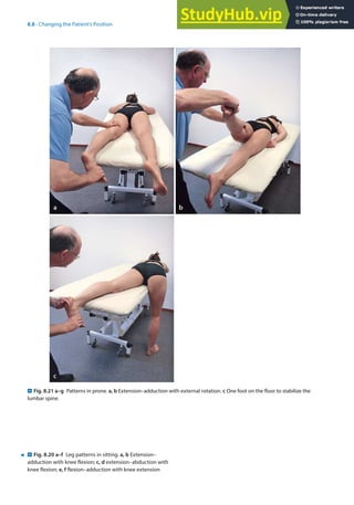 8
157
8.8 · Changing the Patient’s Position
. Fig. 8.21 a–g Patterns in prone. a, b Extension–adduction with external rotation. c One foot on the floor to stabilize the
lumbar spine.
9 . Fig. 8.20 a–f Leg patterns in sitting. a, b Extension–
adduction with knee flexion; c, d extension–abduction with
knee flexion; e, f flexion–adduction with knee extension
 