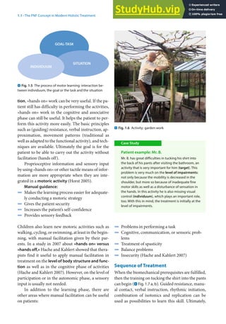 1
9
1.1 · The PNF Concept in Modern Holistic Treatment
tion, »hands on« work can be very useful. If the pa-
tient still has difficulty in performing the activities,
»hands on« work in the cognitive and associative
phase can still be useful. It helps the patient to per-
form this activity more easily. The basic principles
such as (guiding) resistance, verbal instruction, ap-
proximation, movement patterns (traditional as
well as adapted to the functional activity), and tech-
niques are available. Ultimately the goal is for the
patient to be able to carry out the activity without
facilitation (hands off).
Proprioceptive information and sensory input
by using »hands on« or other tactile means of infor-
mation are more appropriate when they are inte-
grated in a motoric activity (Horst 2005).
Manual guidance:
4 Makes the learning process easier for adequate-
ly conducting a motoric strategy
4 Gives the patient security
4 Increases the patient’s self-confidence
4 Provides sensory feedback
Children also learn new motoric activities such as
walking, cycling, or swimming, at least in the begin-
ning, with manual facilitation given by their par-
ents. In a study in 2007 about »hands on« versus
»hands off,« Hache and Kahlert showed that thera-
pists find it useful to apply manual facilitation in
treatment on the level of body structure and func-
tion as well as in the cognitive phase of activities
(Hache and Kahlert 2007). However, on the level of
participation or in the autonomic phase, a sensory
input is usually not needed.
In addition to the learning phase, there are
other areas where manual facilitation can be useful
on patients:
4 Problems in performing a task
4 Cognitive, communication, or sensoric prob-
lems
4 Treatment of spasticity
4 Balance problems
4 Insecurity (Hache and Kahlert 2007)
Sequence of Treatment
When the biomechanical prerequisites are fulfilled,
then the training on tucking the shirt into the pants
can begin (. Fig. 1.7 a, b). Guided resistance, manu-
al contact, verbal instruction, rhythmic initiation,
combination of isotonics and replication can be
used as possibilities to learn this skill. Ultimately,
. Fig. 1.5 The process of motor learning: interaction be-
tween individuum, the goal or the task and the situation
. Fig. 1.6 Activity: garden work
Case Study
Patient example: Mr. B.
Mr. B. has great difficulties in tucking his shirt into
the back of his pants after visiting the bathroom, an
activity that is very important for him (target). This
problem is very much on the level of impairments:
not only because the mobility is decreased in the
shoulder, but more so because of inadequate fine
motor skills as well as a disturbance of sensation in
the hands. In this activity he is also missing visual
control (individuum), which plays an important role,
too. With this in mind, the treatment is initially at the
level of impairments.
 