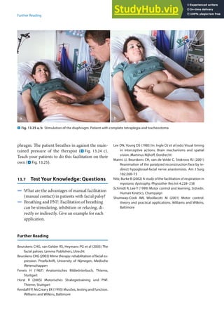13
291
Further Reading
phragm. The patient breathes in against the main-
tained pressure of the therapist (. Fig. 13.24 c).
Teach your patients to do this facilitation on their
own (. Fig. 13.25).
13.7 Test Your Knowledge: Questions
4 What are the advantages of manual facilitation
(manual contact) in patients with facial palsy?
4 Breathing and PNF: Facilitation of breathing
can be stimulating, inhibition or relaxing, di-
rectly or indirectly. Give an example for each
application.
Further Reading
Beurskens CHG, van Gelder RS, Heymans PG et al (2005) The
facial palsies. Lemma Publishers, Utrecht
Beurskens CHG (2003) Mime therapy: rehabilitation of facial ex-
pression. Proefschrift, University of Nijmegen, Medische
Wetenschappen
Feneis H (1967) Anatomisches Bildwörterbuch, Thieme,
Stuttgart
Horst R (2005) Motorisches Strategietraining und PNF.
Thieme, Stuttgart
Kendall FP, McCreary EK (1993) Muscles, testing and function.
Williams and Wilkins, Baltimore
Lee DN, Young DS (1985) In: Ingle DJ et al (eds) Visual timing
in interceptive actions. Brain mechanisms and spatial
vision. Martinus Nijhoff, Dordrecht
Manni JJ, Beurskens CH, van de Velde C, Stokroos RJ (2001)
Reanimation of the paralyzed reconstruction face by in-
direct hypoglossal-facial nerve anastomosis. Am J Surg
182:268–73
Nitz, Burke B (2002) A study of the facilitation of respiration in
myotonic dystrophy. Physiother Res Int 4:228–238
Schmidt R, Lee T (1999) Motor control and learning, 3rd edn.
Human Kinetics, Champaign
Shumway-Cook AW, Woollacott M (2001) Motor control:
theory and practical applications. Williams and Wilkins,
Baltimore
. Fig. 13.25 a, b Stimulation of the diaphragm. Patient with complete tetraplegia and tracheostoma
 