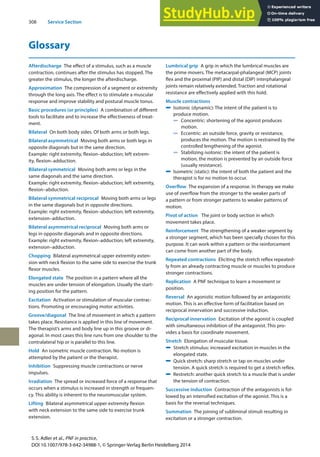 308 Service Section
Glossary
Afterdischarge The effect of a stimulus, such as a muscle
contraction, continues after the stimulus has stopped. The
greater the stimulus, the longer the afterdischarge.
Approximation The compression of a segment or extremity
through the long axis. The effect is to stimulate a muscular
response and improve stability and postural muscle tonus.
Basic procedures (or principles) A combination of different
tools to facilitate and to increase the effectiveness of treat-
ment.
Bilateral On both body sides. Of both arms or both legs.
Bilateral asymmetrical Moving both arms or both legs in
opposite diagonals but in the same direction.
Example: right extremity, flexion–abduction; left extrem-
ity, flexion–adduction.
Bilateral symmetrical Moving both arms or legs in the
same diagonals and the same direction.
Example: right extremity, flexion–abduction; left extremity,
flexion–abduction.
Bilateral symmetrical reciprocal Moving both arms or legs
in the same diagonals but in opposite directions.
Example: right extremity, flexion–abduction; left extremity,
extension–adduction.
Bilateral asymmetrical reciprocal Moving both arms or
legs in opposite diagonals and in opposite directions.
Example: right extremity, flexion–adduction; left extremity,
extension–adduction.
Chopping Bilateral asymmetrical upper extremity exten-
sion with neck flexion to the same side to exercise the trunk
flexor muscles.
Elongated state The position in a pattern where all the
muscles are under tension of elongation. Usually the start-
ing position for the pattern.
Excitation Activation or stimulation of muscular contrac-
tions. Promoting or encouraging motor activities.
Groove/diagonal The line of movement in which a pattern
takes place. Resistance is applied in this line of movement.
The therapist’s arms and body line up in this groove or di-
agonal. In most cases this line runs from one shoulder to the
contralateral hip or is parallel to this line.
Hold An isometric muscle contraction. No motion is
attempted by the patient or the therapist.
Inhibition Suppressing muscle contractions or nerve
impulses.
Irradiation The spread or increased force of a response that
occurs when a stimulus is increased in strength or frequen-
cy. This ability is inherent to the neuromuscular system.
Lifting Bilateral asymmetrical upper extremity flexion
with neck extension to the same side to exercise trunk
extension.
Lumbrical grip A grip in which the lumbrical muscles are
the prime movers. The metacarpal-phalangeal (MCP) joints
flex and the proximal (PIP) and distal (DIP) interphalangeal
joints remain relatively extended. Traction and rotational
resistance are effectively applied with this hold.
Muscle contractions
5 Isotonic (dynamic): The intent of the patient is to
produce motion.
5 Concentric: shortening of the agonist produces
motion.
5 Eccentric: an outside force, gravity or resistance,
produces the motion. The motion is restrained by the
controlled lengthening of the agonist.
5 Stabilizing isotonic: the intent of the patient is
motion, the motion is prevented by an outside force
(usually resistance).
5 Isometric (static): the intent of both the patient and the
therapist is for no motion to occur.
Overflow The expansion of a response. In therapy we make
use of overflow from the stronger to the weaker parts of
a pattern or from stronger patterns to weaker patterns of
motion.
Pivot of action The joint or body section in which
movement takes place.
Reinforcement The strengthening of a weaker segment by
a stronger segment, which has been specially chosen for this
purpose. It can work within a pattern or the reinforcement
can come from another part of the body.
Repeated contractions Eliciting the stretch reflex repeated-
ly from an already contracting muscle or muscles to produce
stronger contractions.
Replication A PNF technique to learn a movement or
position.
Reversal An agonistic motion followed by an antagonistic
motion. This is an effective form of facilitation based on
reciprocal innervation and successive induction.
Reciprocal innervation Excitation of the agonist is coupled
with simultaneous inhibition of the antagonist. This pro-
vides a basis for coordinate movement.
Stretch Elongation of muscular tissue.
5 Stretch stimulus: increased excitation in muscles in the
elongated state.
5 Quick stretch: sharp stretch or tap on muscles under
tension. A quick stretch is required to get a stretch reflex.
5 Restretch: another quick stretch to a muscle that is under
the tension of contraction.
Successive induction Contraction of the antagonists is fol-
lowed by an intensified excitation of the agonist. This is a
basis for the reversal techniques.
Summation The joining of subliminal stimuli resulting in
excitation or a stronger contraction.
S.S. Adler et al., PNF in practice,
DOI 10.1007/978-3-642-34988-1, © Springer-Verlag Berlin Heidelberg 2014
 
