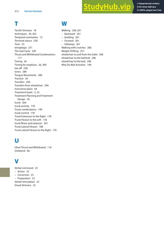 312 Service Section
T
Tactile Stimulus 18
techniques 34, 302
Temporal summation 12
Terminal stance 238
Tests 55
tetraplegia 231
The Gait Cycle 238
Thrust and Withdrawal Combinations
117
Timing 26
Timing for emphasis 26, 304
toe off 238
tones 288
Tongue Movements 286
Traction 24
Transfers 294
Transfers from wheelchair 294
transverse plane 64
Treatment Goals 2, 55
Treatment Planning and Treatment
Design 56
trunk 304
trunk activity 178
Trunk combinations 190
trunk control 178
Trunk Extension to the Right 178
Trunk Flexion to the Left 178
trunk flexor and extensor 241
Trunk Lateral Flexion 188
Trunk Lateral Flexion to the Right 178
U
Ulnar Thrust and Withdrawal 118
Unilateral 66
V
Verbal command 23
– Action 23
– Correction 23
– Preparation 23
Verbal Stimulation 22
Visual Stimulus 23
W
Walking 238, 261
– Backward 261
– braiding 261
– Forward 261
– Sideways 261
Walking with crutches 266
Weight Shifting 257
wheelchair to and from the toilet 296
wheelchair to the bathtub 296
wheelchair to the bed 296
Why Do Mat Activities 194
 