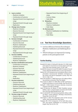 50 Chapter 3 · Techniques
3
2. Learn a motion
– Rhythmic Initiation
– Combination of Isotonics
– Repeated Stretch from beginning of
range
– Repeated Stretch through range
– Replication
3. Change rate of motion
– Rhythmic Initiation
– Dynamic Reversals
– Repeated Stretch from beginning of
range
– Repeated Stretch through range
4. Increase strength
– Combination of Isotonics
– Dynamic Reversals
– Rhythmic Stabilization
– Stabilizing Reversals
– Repeated Stretch from beginning of
range
– Repeated Stretch through range
5. Increase stability
– Combination of Isotonics
– Stabilizing Reversals
– Rhythmic Stabilization
6. Increase coordination and control
– Combination of Isotonics
– Rhythmic Initiation
– Dynamic Reversals
– Stabilizing Reversals
– Rhythmic Stabilization
– Repeated Stretch from beginning of
range
– Replication
7. Increase endurance
– Dynamic Reversals
– Stabilizing Reversals
– Rhythmic Stabilization
– Repeated Stretch from beginning of
range
– Repeated Stretch through range
8. Increase range of motion
– Dynamic Reversals
– Stabilizing Reversals
– Rhythmic Stabilization
– Repeated Stretch from beginning of
range
– Contract–Relax
– Hold–Relax
9. Relaxation
– Rhythmic Initiation
– Rhythmic Stabilization
– Hold–Relax
10. Decrease pain
– Rhythmic Stabilization (or Stabilizing
Reversals)
– Hold–Relax
3.10 Test Your Knowledge: Questions
4 List four differences between the techniques
Rhythmic Stabilization and Stabilizing Rever-
sals.
4 Which techniques are important for treating
patients on the participation level?
Further Reading
Beradelli AH, Hallet JC, Rothwell R, Marsden CD (1996) Single
joint rapid arm movements in normal subjects and in pa-
tients with motor disorders. Brain 119: 661–664
Kandell ER, Schwarte JH, Gesell TM (2000) Principles of neural
science. McGraw-Hill, New York, St. Louis, San Fransisco
Markos PD (1979) Ipsilateral and contralateral effects of pro-
prioceptive neuromuscular facilitation techniques on
hip motion and electro-myographic activity. Phys Ther
59 (11): 1366–1373
Moore M, Kukulkan C (1988) Depression of H reflexes follow-
ing voluntary contraction. Phys Ther 68:862
Rose-Jacobs R, Gilberti N (1984) Effect of PNF and Rood re-
laxation techniques on muscle length. Phys Ther 64:725
Rothwell J (1994) Control of human voluntary movement.
Chapman and Hall, Cambridge
Sady SP, Wortman M, Blanke D (1982) Flexibility training:
ballistic, static or proprioceptive neuromuscular facilita-
tion? Arch Phys Med Rehabil 63:261–263
Sato A, Schmidt RF (1973) Somatosympathetic reflexes: affer-
ent fibers, central pathways, discharge characteristics.
Physiol Rev 53 (4): 916–947
Sherrington C (1961) The integrative action of the nervous
system. Yale University Press, New Haven
Tanigawa MC (1972) Comparison of the hold–relax proce-
dure and passive mobilization on increasing muscle
length. Phys Ther 52:725–735
6
 
