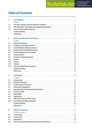 Table of Contents
1 Introduction . . . . . . . . . . . . . . . . . . . . . . . . . . . . . . . . . . . . . . . . . . . . . . . 1
M. Buck
1.1 The PNF Concept in Modern Holistic Treatment . . . . . . . . . . . . . . . . . . . . . . . . . 2
1.2 PNF: Definition, Philosophy, Neurophysiological Basics . . . . . . . . . . . . . . . . . . . . 11
1.3 Test Your Knowledge: Question . . . . . . . . . . . . . . . . . . . . . . . . . . . . . . . . . . . . 12
Further Reading . . . . . . . . . . . . . . . . . . . . . . . . . . . . . . . . . . . . . . . . . . . . . . 12
References . . . . . . . . . . . . . . . . . . . . . . . . . . . . . . . . . . . . . . . . . . . . . . . . . . 12
2 Basic Procedures for Facilitation . . . . . . . . . . . . . . . . . . . . . . . . . . . . . . . . . 15
M. Buck
2.1 Optimal Resistance . . . . . . . . . . . . . . . . . . . . . . . . . . . . . . . . . . . . . . . . . . . . 17
2.2 Irradiation and Reinforcement . . . . . . . . . . . . . . . . . . . . . . . . . . . . . . . . . . . . . 18
2.3 Tactile Stimulus (Manual Contact) . . . . . . . . . . . . . . . . . . . . . . . . . . . . . . . . . . 18
2.4 Body Position and Body Mechanics . . . . . . . . . . . . . . . . . . . . . . . . . . . . . . . . . 22
2.5 Verbal Stimulation (Commands) . . . . . . . . . . . . . . . . . . . . . . . . . . . . . . . . . . . 22
2.6 Visual Stimulus . . . . . . . . . . . . . . . . . . . . . . . . . . . . . . . . . . . . . . . . . . . . . . . 23
2.7 Traction and Approximation . . . . . . . . . . . . . . . . . . . . . . . . . . . . . . . . . . . . . . 24
2.8 Stretch . . . . . . . . . . . . . . . . . . . . . . . . . . . . . . . . . . . . . . . . . . . . . . . . . . . . 25
2.9 Timing . . . . . . . . . . . . . . . . . . . . . . . . . . . . . . . . . . . . . . . . . . . . . . . . . . . . 26
2.10 Patterns . . . . . . . . . . . . . . . . . . . . . . . . . . . . . . . . . . . . . . . . . . . . . . . . . . . 27
2.11 Test Your Knowledge: Questions . . . . . . . . . . . . . . . . . . . . . . . . . . . . . . . . . . . 27
Further Reading . . . . . . . . . . . . . . . . . . . . . . . . . . . . . . . . . . . . . . . . . . . . . . 30
References . . . . . . . . . . . . . . . . . . . . . . . . . . . . . . . . . . . . . . . . . . . . . . . . . . 30
3 Techniques . . . . . . . . . . . . . . . . . . . . . . . . . . . . . . . . . . . . . . . . . . . . . . . . 33
D. Beckers
3.1 Introduction . . . . . . . . . . . . . . . . . . . . . . . . . . . . . . . . . . . . . . . . . . . . . . . . . 34
3.2 Rhythmic Initiation . . . . . . . . . . . . . . . . . . . . . . . . . . . . . . . . . . . . . . . . . . . . 34
3.3 Combination of Isotonics . . . . . . . . . . . . . . . . . . . . . . . . . . . . . . . . . . . . . . . . 35
3.4 Reversal of Antagonists . . . . . . . . . . . . . . . . . . . . . . . . . . . . . . . . . . . . . . . . . 37
3.5 Repeated Stretch (Repeated Contractions) . . . . . . . . . . . . . . . . . . . . . . . . . . . . . 43
3.6 Contract–Relax . . . . . . . . . . . . . . . . . . . . . . . . . . . . . . . . . . . . . . . . . . . . . . . 45
3.7 Hold–Relax . . . . . . . . . . . . . . . . . . . . . . . . . . . . . . . . . . . . . . . . . . . . . . . . . 47
3.8 Replication . . . . . . . . . . . . . . . . . . . . . . . . . . . . . . . . . . . . . . . . . . . . . . . . . 49
3.9 PNF Techniques and Their Goals . . . . . . . . . . . . . . . . . . . . . . . . . . . . . . . . . . . . 49
3.10 Test Your Knowledge: Questions . . . . . . . . . . . . . . . . . . . . . . . . . . . . . . . . . . . 50
Further Reading . . . . . . . . . . . . . . . . . . . . . . . . . . . . . . . . . . . . . . . . . . . . . . 50
References . . . . . . . . . . . . . . . . . . . . . . . . . . . . . . . . . . . . . . . . . . . . . . . . . . 51
4 Patient Treatment . . . . . . . . . . . . . . . . . . . . . . . . . . . . . . . . . . . . . . . . . . . 53
M. Buck, D. Beckers
4.1 Introduction . . . . . . . . . . . . . . . . . . . . . . . . . . . . . . . . . . . . . . . . . . . . . . . . . 54
4.2 Assessment . . . . . . . . . . . . . . . . . . . . . . . . . . . . . . . . . . . . . . . . . . . . . . . . . 54
4.3 Hypothesis . . . . . . . . . . . . . . . . . . . . . . . . . . . . . . . . . . . . . . . . . . . . . . . . . 55
4.4 Tests for Causal Impairments and Activity Limitations . . . . . . . . . . . . . . . . . . . . . 55
 