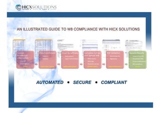 An illustrated guide to  W-8 compliance- HICX Solutions