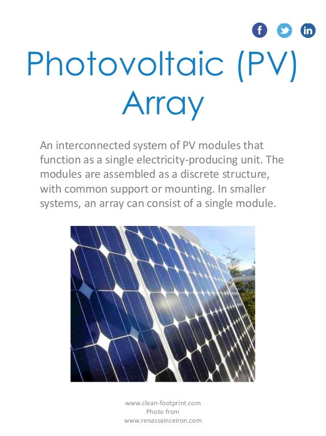 Solar Power Acronym | SCADA for Solar PV Plants: The Complete A to Z ...