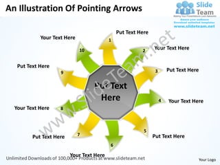An Illustration Of Pointing Arrows

                                              Put Text Here
            Your Text Here                1

                             10                         2
                                                              Your Text Here


   Put Text Here
                    9                                          3       Put Text Here

                                  Put Text
                                   Here                            4   Your Text Here
  Your Text Here    8



                                                         5
                             7                                Put Text Here
         Put Text Here
                                          6

                         Your Text Here
                                                                                       Your Logo
 