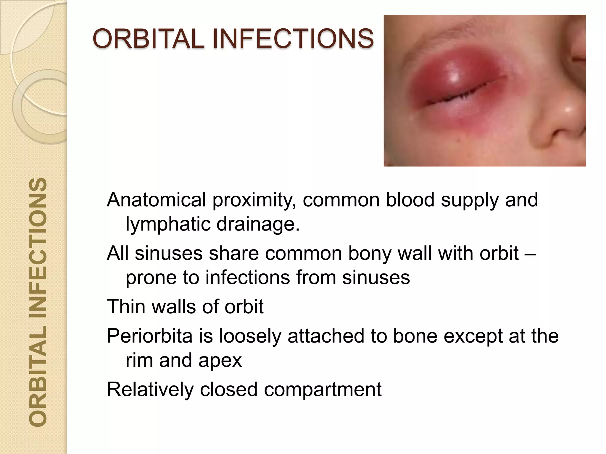 ORBITAL INFECTIONSORBITALINFECTIONS
Anatomical proximity, common blood supply and
lymphatic drainage.
All sinuses share common bony wall with orbit –
prone to infections from sinuses
Thin walls of orbit
Periorbita is loosely attached to bone except at the
rim and apex
Relatively closed compartment
 