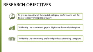RESEARCH OBJECTIVES
To give an overview of the market, category performance and Big-
Bazaar in ready-mix spices category
To identify the assortment gaps in Big Bazaar for ready-mix spices
To identify the community preferred products according to regions
 