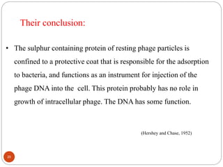• The sulphur containing protein of resting phage particles is
confined to a protective coat that is responsible for the adsorption
to bacteria, and functions as an instrument for injection of the
phage DNA into the cell. This protein probably has no role in
growth of intracellular phage. The DNA has some function.
Their conclusion:
(Hershey and Chase, 1952)
20
 