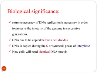 extreme accuracy of DNA replication is necessary in order
to preserve the integrity of the genome in successive
generations.
 DNA has to be copied before a cell divides
 DNA is copied during the S or synthesis phase of interphase
 New cells will need identical DNA strands
Biological significance:
32
 