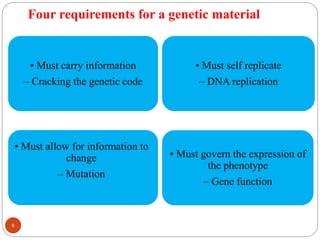 Four requirements for a genetic material
6
• Must carry information
– Cracking the genetic code
• Must self replicate
– DNA replication
• Must allow for information to
change
– Mutation
• Must govern the expression of
the phenotype
– Gene function
 