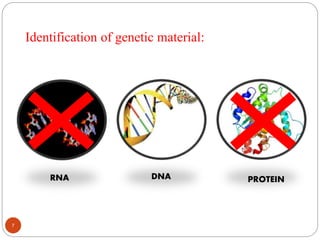 7
Identification of genetic material:
RNA
DNA
PROTEINDNA
 