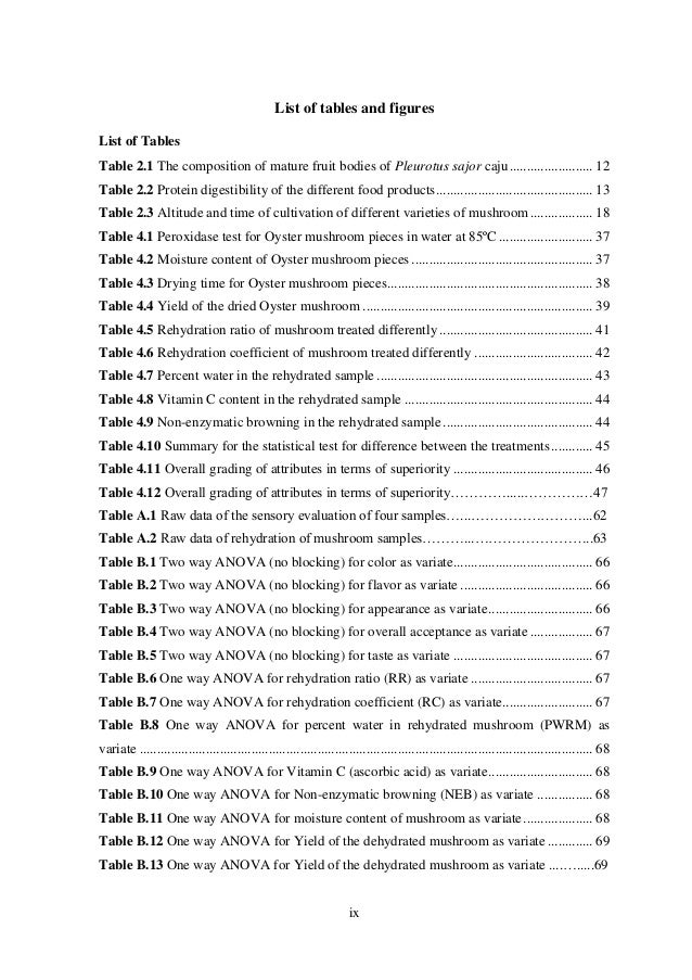 Bulent anil dissertation