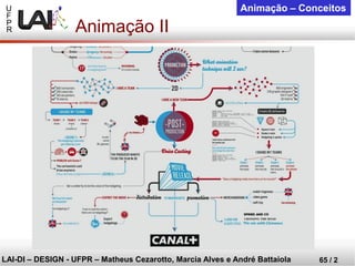 U 
F 
P 
R 
LAI-DI –DESIGN -UFPR –MatheusCezarotto, Marcia Alves e André Battaiola 
65 / 2 
Animação –Conceitos 
Animação II  
