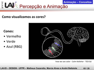 U 
F 
P 
R 
LAI-DI –DESIGN -UFPR –MatheusCezarotto, Marcia Alves e André Battaiola 
65 / 28 
Animação –Conceitos 
Percepção e Animação 
Como visualizamos as cores? 
Cones: 
•Vermelho 
•Verde 
•Azul (RBG) 
how we see color -Colm Kelleher -TED-Ed  