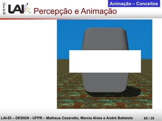 U 
F 
P 
R 
LAI-DI –DESIGN -UFPR –MatheusCezarotto, Marcia Alves e André Battaiola 
65 / 35 
Animação –Conceitos 
Percepção e Animação  